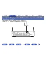 Preview for 49 page of Marantz NR1606 Owner'S Manual