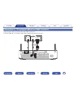 Preview for 51 page of Marantz NR1606 Owner'S Manual