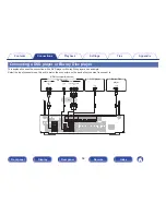 Preview for 54 page of Marantz NR1606 Owner'S Manual