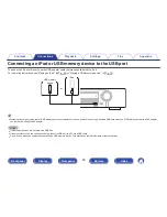 Preview for 56 page of Marantz NR1606 Owner'S Manual