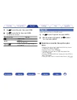 Preview for 106 page of Marantz NR1606 Owner'S Manual