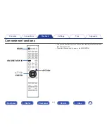 Preview for 111 page of Marantz NR1606 Owner'S Manual