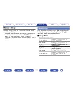 Preview for 196 page of Marantz NR1606 Owner'S Manual