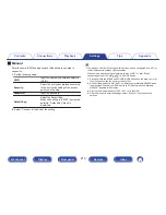 Preview for 210 page of Marantz NR1606 Owner'S Manual