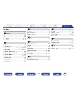 Preview for 280 page of Marantz NR1606 Owner'S Manual