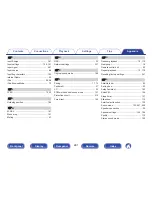 Preview for 281 page of Marantz NR1606 Owner'S Manual