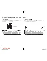 Preview for 6 page of Marantz NR1607 Quick Start Manual