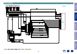 Предварительный просмотр 23 страницы Marantz NR1607 Service Manual