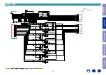 Preview for 29 page of Marantz NR1607 Service Manual