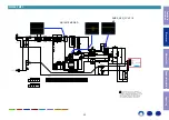 Preview for 33 page of Marantz NR1607 Service Manual