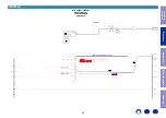 Preview for 42 page of Marantz NR1607 Service Manual