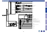 Preview for 50 page of Marantz NR1607 Service Manual