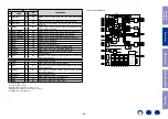 Предварительный просмотр 56 страницы Marantz NR1607 Service Manual