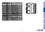 Предварительный просмотр 59 страницы Marantz NR1607 Service Manual