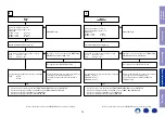 Предварительный просмотр 72 страницы Marantz NR1607 Service Manual