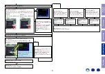 Предварительный просмотр 87 страницы Marantz NR1607 Service Manual