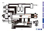 Предварительный просмотр 121 страницы Marantz NR1607 Service Manual