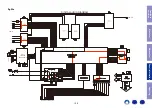 Preview for 125 page of Marantz NR1607 Service Manual