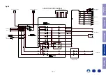 Предварительный просмотр 129 страницы Marantz NR1607 Service Manual