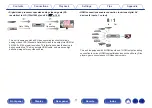 Preview for 11 page of Marantz NR1608 Owner'S Manual