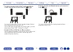 Preview for 12 page of Marantz NR1608 Owner'S Manual