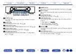 Preview for 17 page of Marantz NR1608 Owner'S Manual