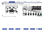 Preview for 43 page of Marantz NR1608 Owner'S Manual