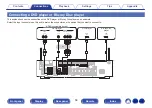 Preview for 56 page of Marantz NR1608 Owner'S Manual