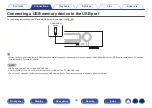 Preview for 58 page of Marantz NR1608 Owner'S Manual