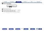 Preview for 123 page of Marantz NR1608 Owner'S Manual
