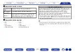 Preview for 239 page of Marantz NR1608 Owner'S Manual