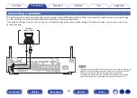 Preview for 58 page of Marantz NR1609 Owner'S Manual