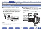 Preview for 64 page of Marantz NR1609 Owner'S Manual