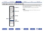 Preview for 74 page of Marantz NR1609 Owner'S Manual