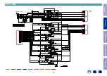 Preview for 29 page of Marantz NR1609 Service Manual