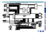 Preview for 48 page of Marantz NR1609 Service Manual