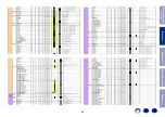 Preview for 65 page of Marantz NR1609 Service Manual