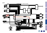 Preview for 137 page of Marantz NR1609 Service Manual