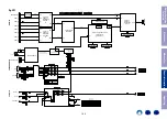 Preview for 144 page of Marantz NR1609 Service Manual