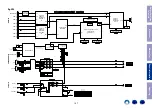 Preview for 147 page of Marantz NR1609 Service Manual