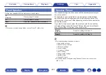 Preview for 203 page of Marantz NR1711 Owner'S Manual