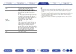 Preview for 213 page of Marantz NR1711 Owner'S Manual