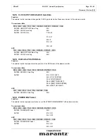 Preview for 20 page of Marantz PD-6001 Specification