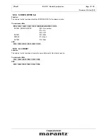 Preview for 22 page of Marantz PD-6001 Specification