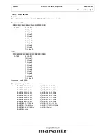 Preview for 24 page of Marantz PD-6001 Specification