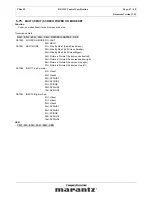 Preview for 47 page of Marantz PD-6001 Specification