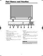 Preview for 11 page of Marantz PD4201 User Manual