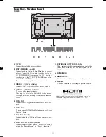 Предварительный просмотр 12 страницы Marantz PD4201 User Manual