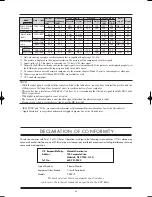 Preview for 39 page of Marantz PD4201 User Manual