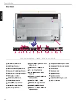 Preview for 12 page of Marantz PD4201e Owner'S Manual